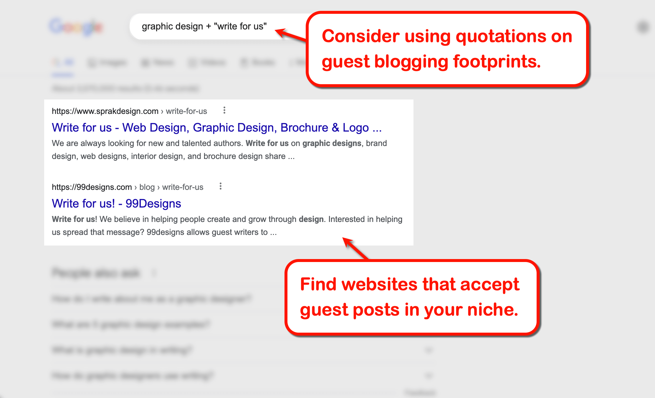 Find websites that accept guest posts.