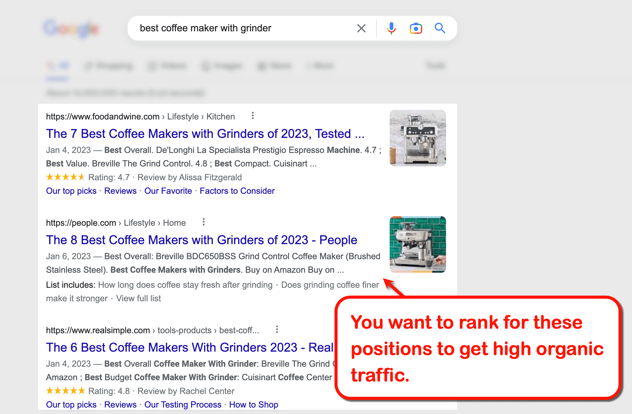 Rank for these position to get high organic traffic.