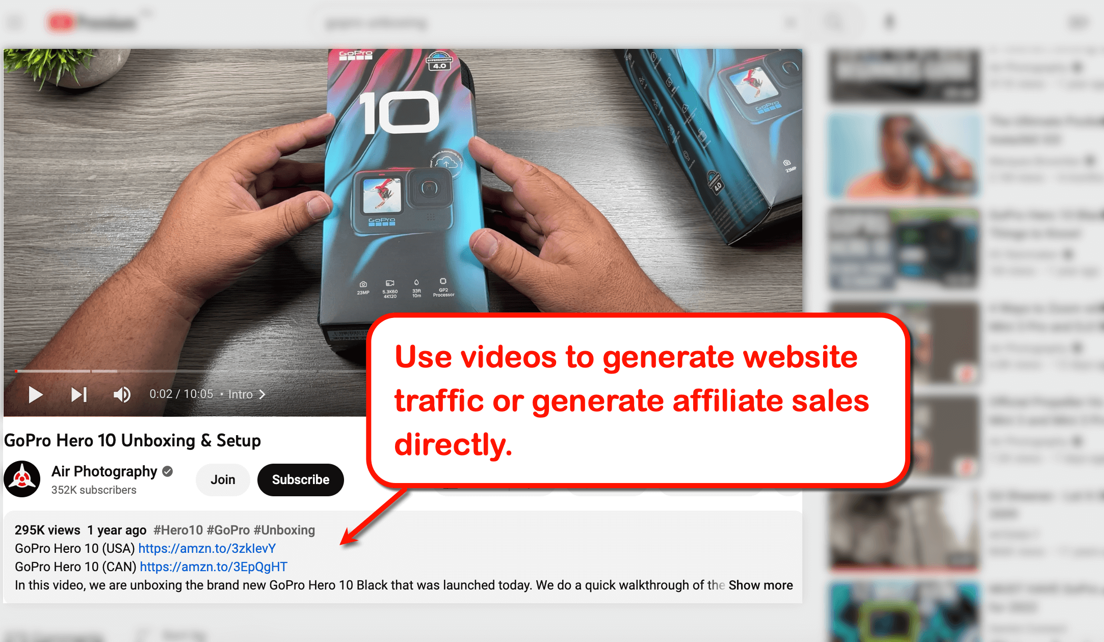 Generate website traffic with videos.