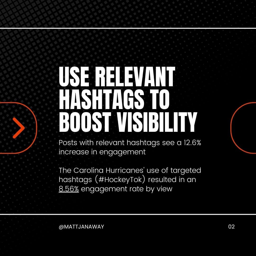 Slide illustrating the impact of relevant hashtags on TikTok, showing a 12.6% increase in engagement through targeted hashtag use